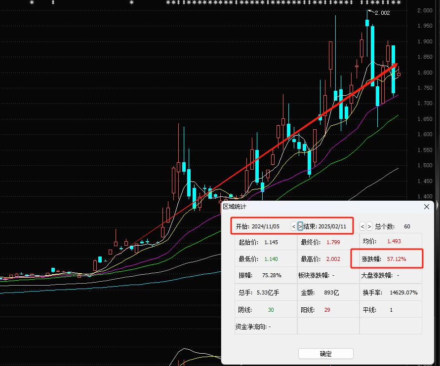 香港开户流程_赴港开户注意事项_外汇保证金交易 开户