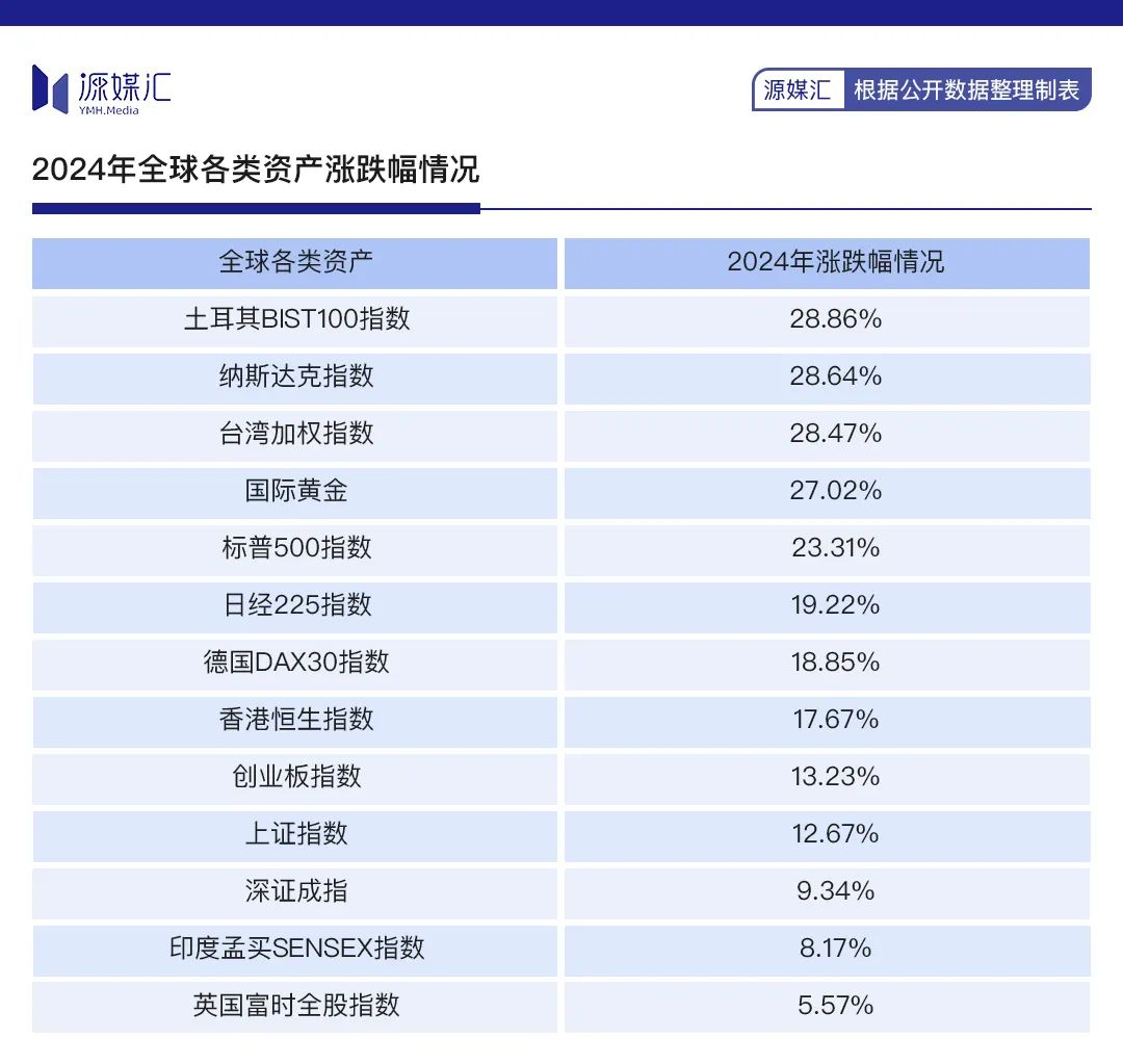 香港开户流程_外汇保证金交易 开户_赴港开户注意事项