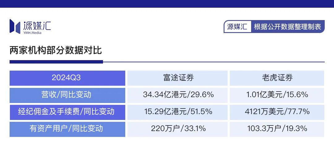 赴港开户注意事项_外汇保证金交易 开户_香港开户流程