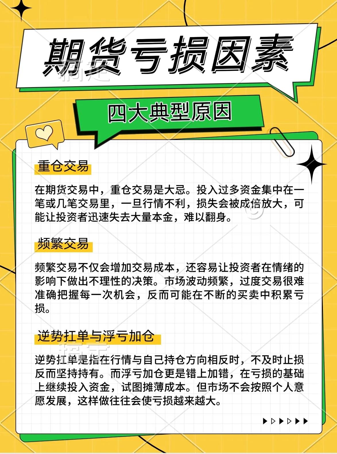 期货保证金交易 套期保值 价格发现 沪金期货杠杆_外汇期货交易保证金制度的含义