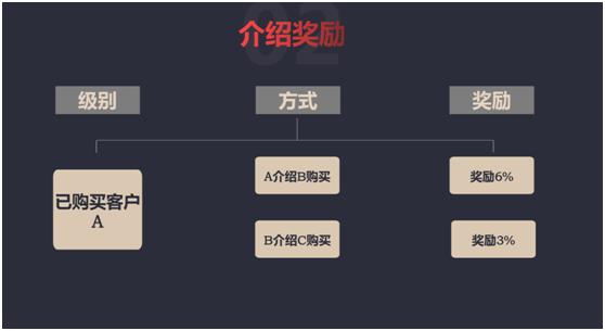 香港外汇保证金公司_外汇投资_香港环球发展控股集团