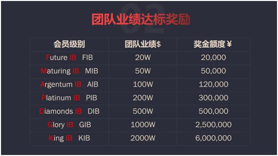 香港环球发展控股集团_外汇投资_香港外汇保证金公司