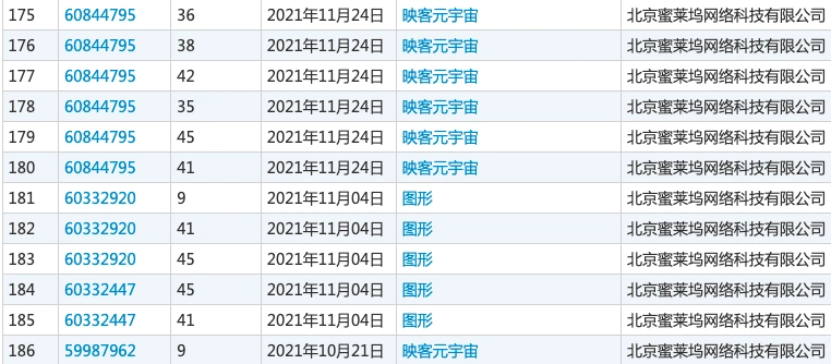映客元宇宙升级_映客虚拟人品牌代言人_inkever