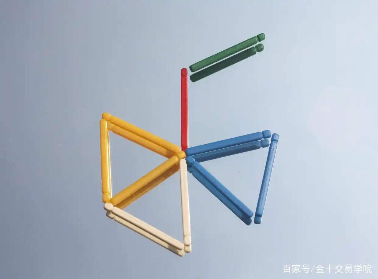 楔形整理_楔形整理 三角形整理_三角形整理