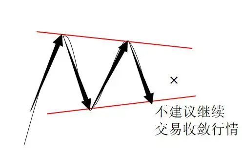 楔形整理_楔形整理 三角形整理_三角形整理