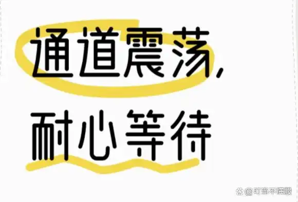 整理形态 旗形走势 对称三角形_楔形整理 三角形整理