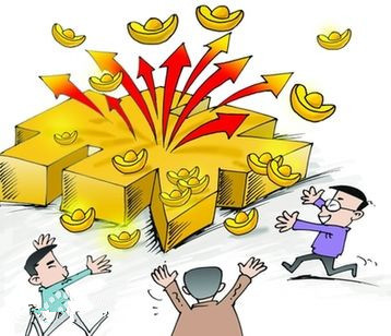 股市风险控制_跌不下去就涨策略_楔形整理形态目标位