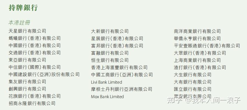 香港金管局银行监管_香港银行体系_香港外汇保证金公司