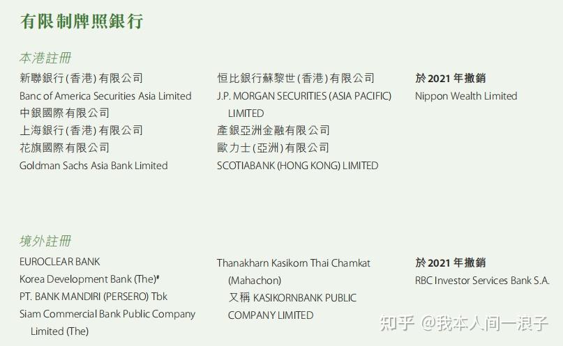 香港金管局银行监管_香港银行体系_香港外汇保证金公司