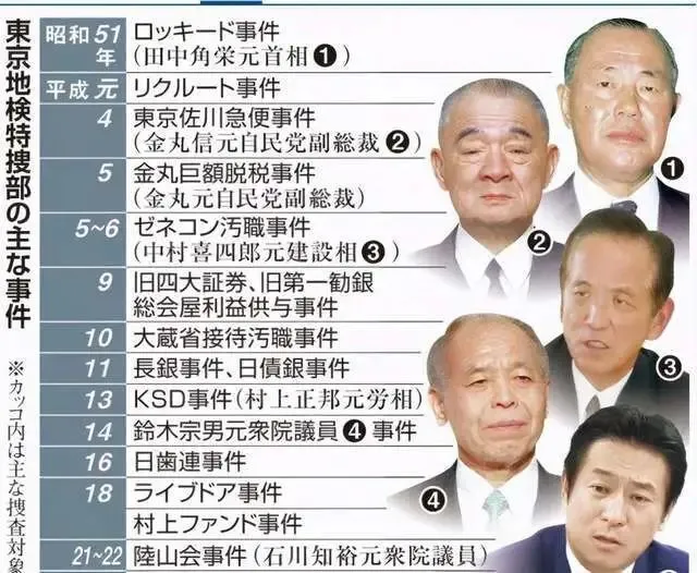 外汇保证金制度说法_外汇保证金交易合法性_关于外汇保证金