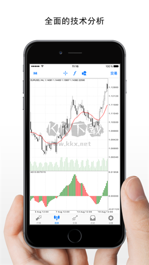 MetaTrader 4安卓版 外汇交易软件 安卓版MetaTrader 4_meta trader4骗局微信