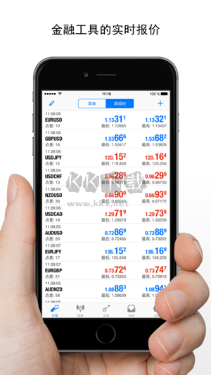 MetaTrader 4安卓版 外汇交易软件 安卓版MetaTrader 4_meta trader4骗局微信