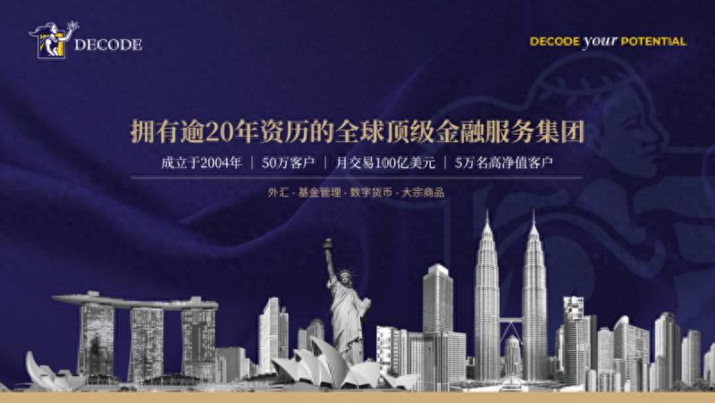 DECODE集团_ORION奥莱恩交易学院_外汇保证金交易商