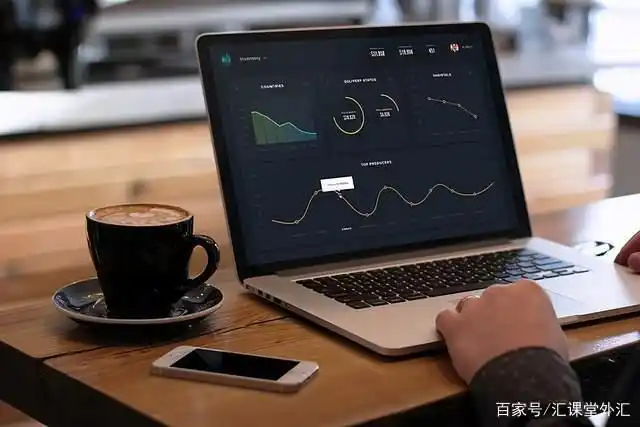 外汇投资取经路_外汇基础知识入门_外汇保证金交易取胜之道