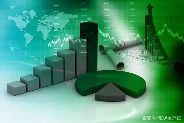 外汇基础知识入门_外汇保证金交易取胜之道_外汇投资取经路