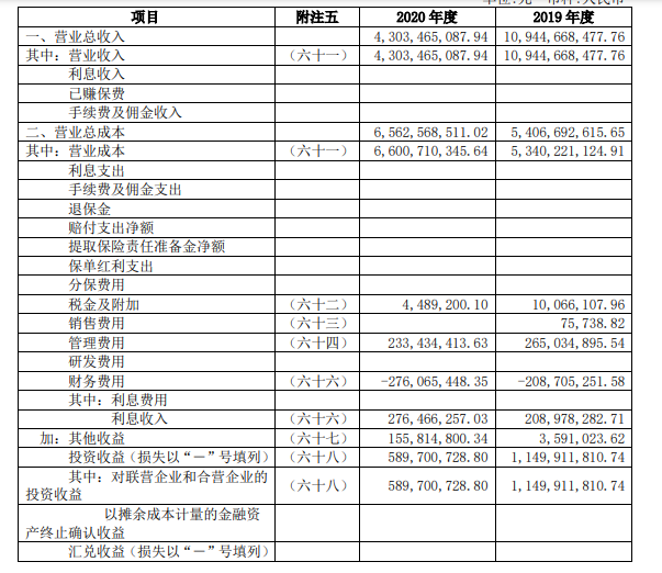 股票涨跌原理_股票历史市盈率_股票涨跌限制