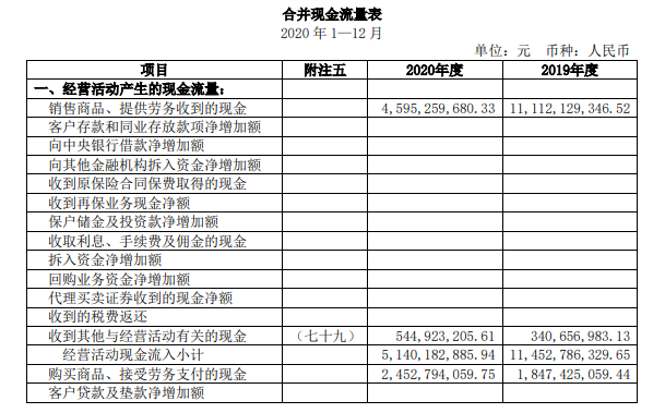 股票涨跌限制_股票历史市盈率_股票涨跌原理