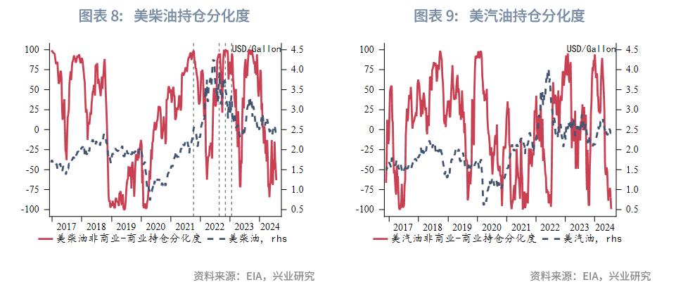 2025下半年原油展望_布伦特原油价格预测_原油投资电子书