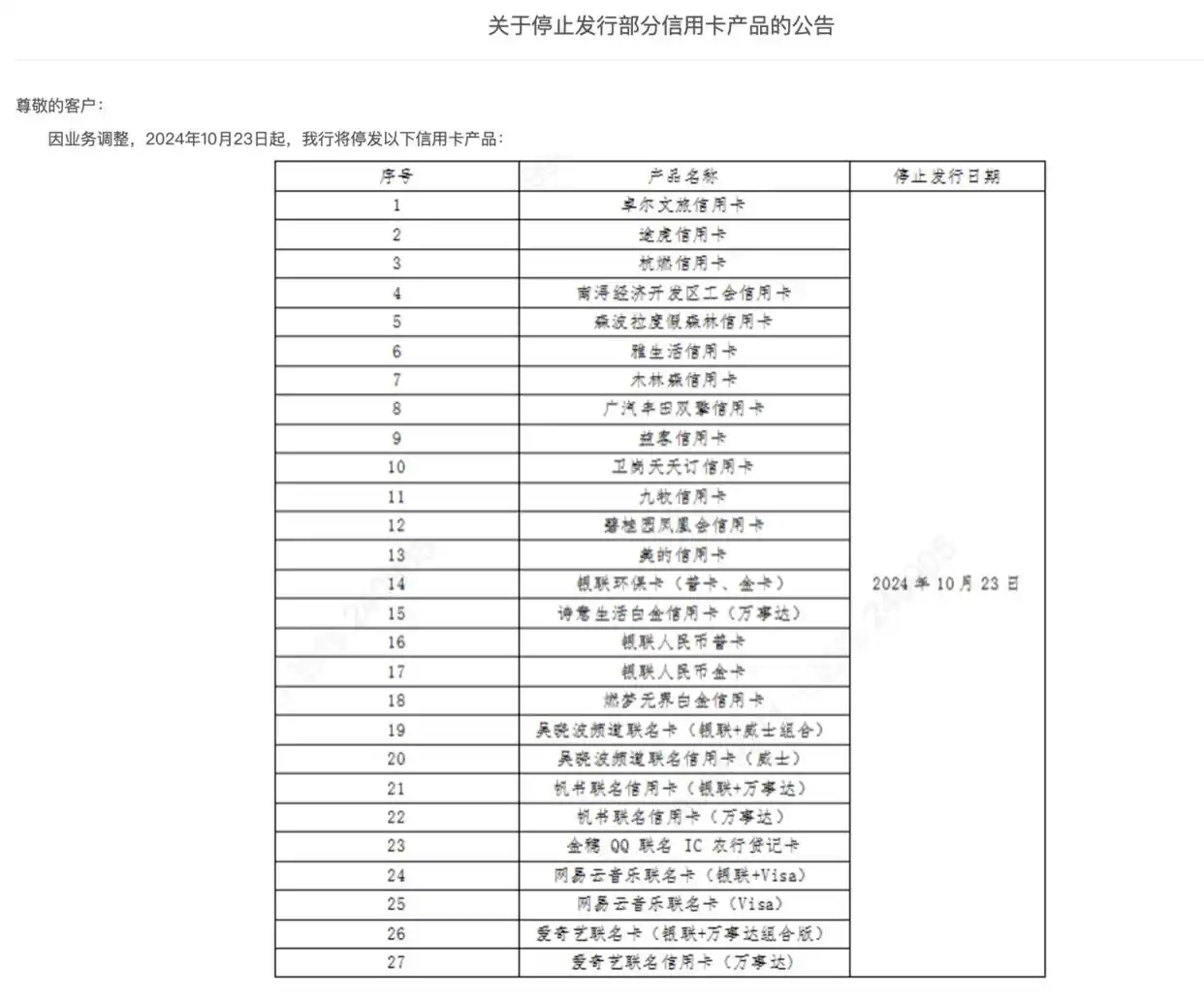 全币种 卡_信用卡权益缩水_信用卡停发产品