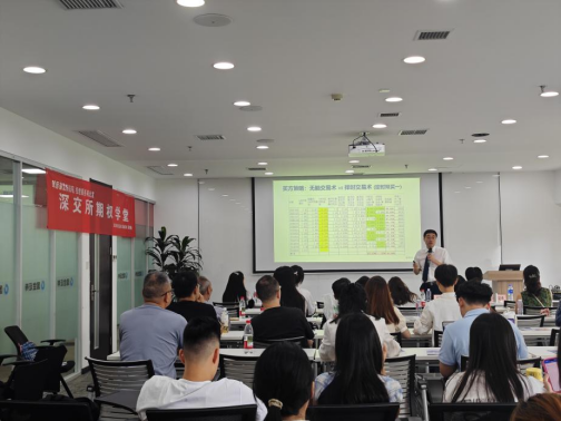 期权标的ETF的投资机会和投资策略_认购期权_深市期权基础知识与策略应用