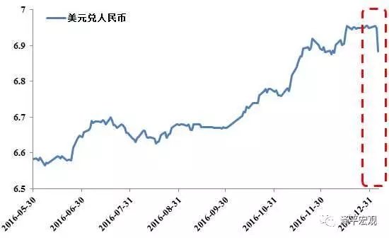 2025国际金融外汇新闻_2025年1月23日汇率异动_美元兑日元汇率分析