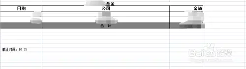 出纳如何编制资金日报表