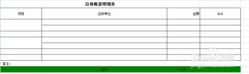 出纳如何编制资金日报表