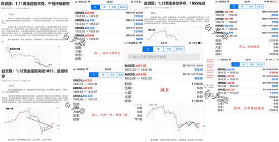 黄金第5浪预测_黄金第4浪调整浪_外汇交易50000元,200倍杠杆率