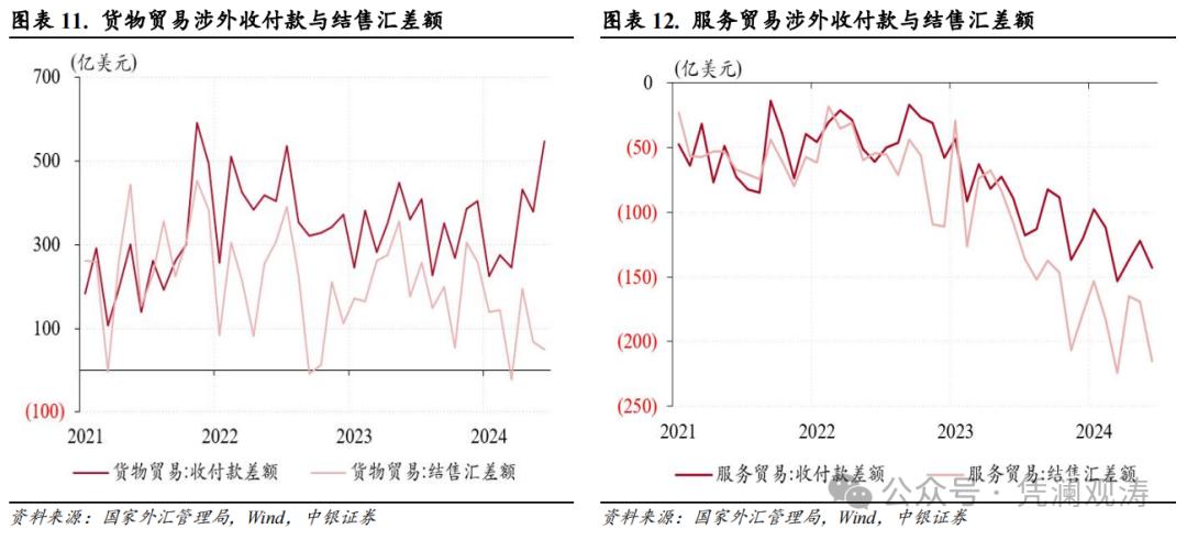 7月份人民币汇率走势分析_外汇交易分析_人民币汇率年内首次月度收涨原因