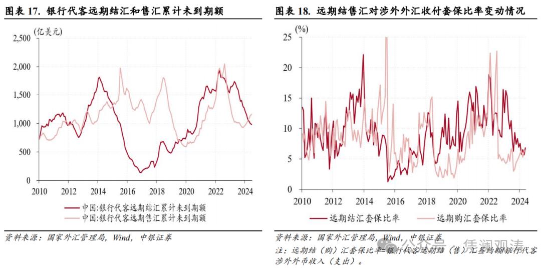 7月份人民币汇率走势分析_人民币汇率年内首次月度收涨原因_外汇交易分析