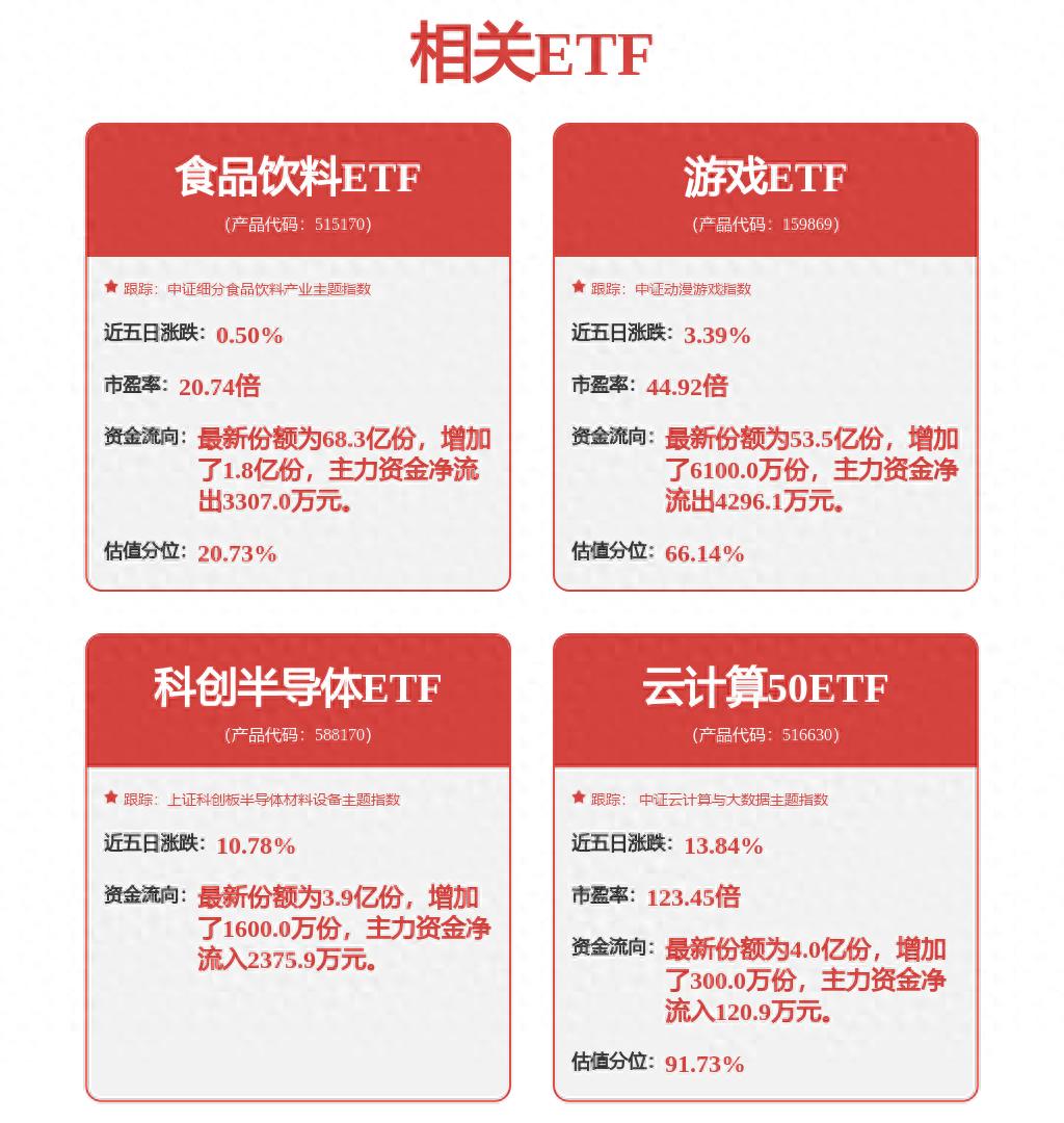 招商证券资产管理有限公司_上市公司分析_招商证券调研纪要