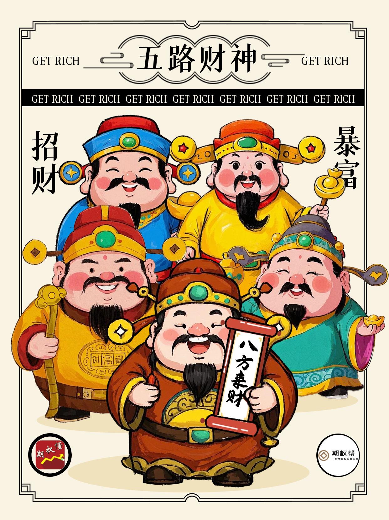 股指期货交易技巧_股指期货三条铁律保住本金_期货教学入门基础知识