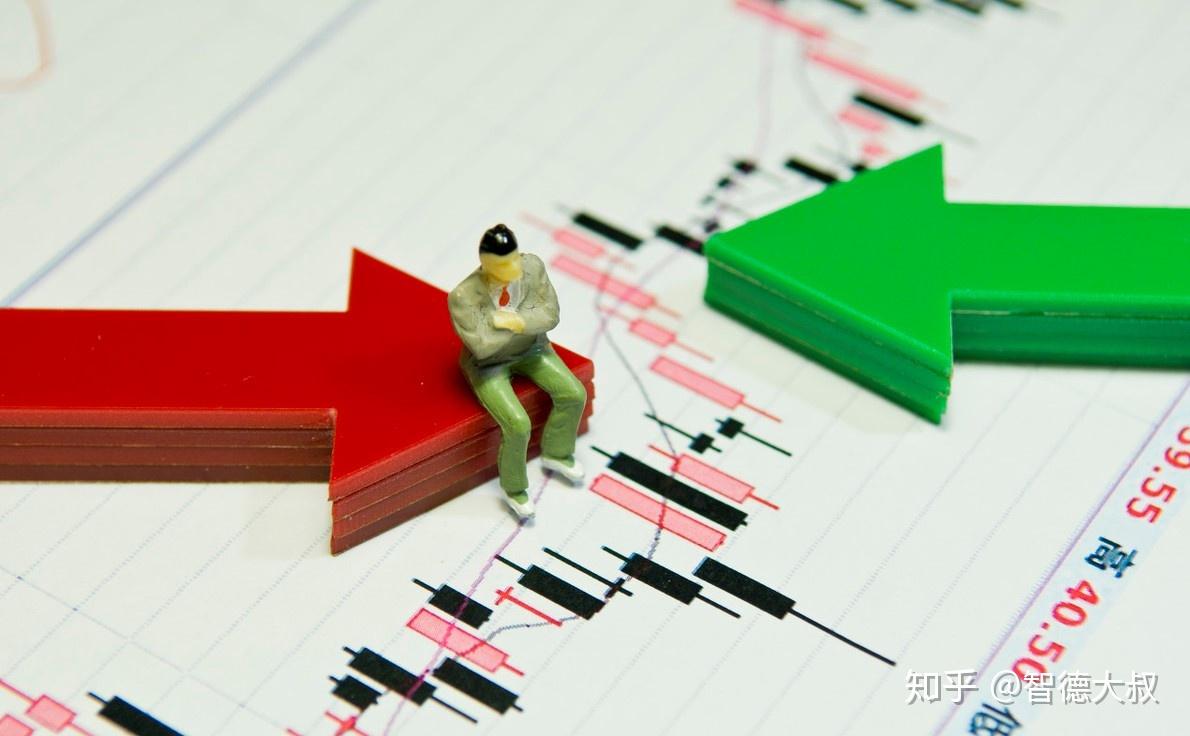 期货教学入门基础知识_期货交易一致性_期货交易学习