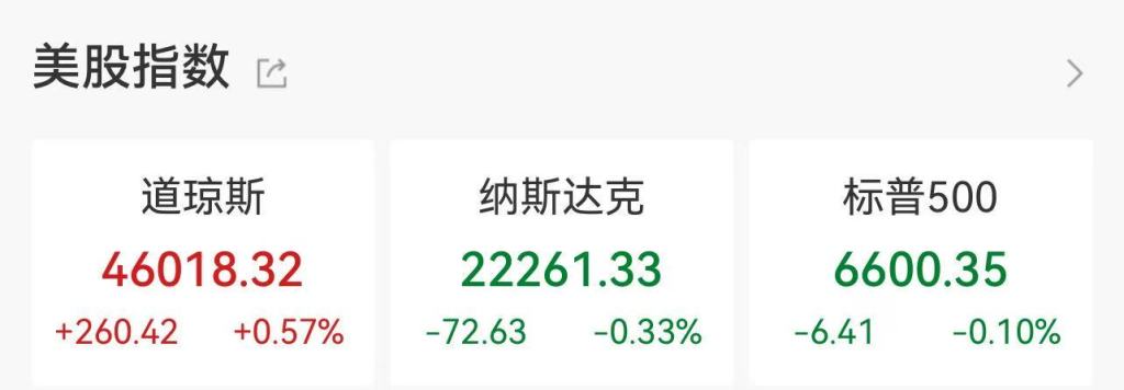 美联储降息25基点_美联储2024年降息计划_美联储降息对黄金影响_美联储降息对中国外汇储备
