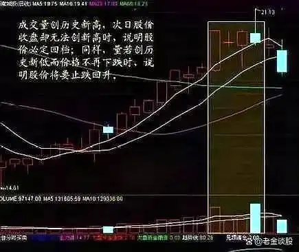 股票放量下跌_股票低位放量下跌_三空阴线底部形态