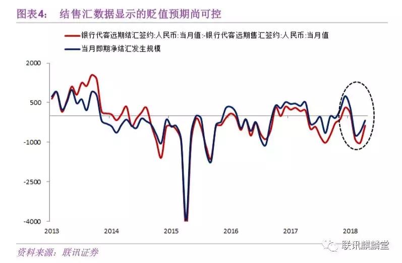 外汇的敞口头寸包括的情况_人民币汇率市场_在岸市场与离岸市场