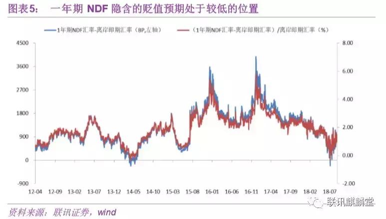 人民币汇率市场_在岸市场与离岸市场_外汇的敞口头寸包括的情况