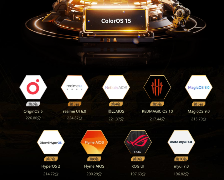 手机股票图片_各品牌在售机型_最新手机市场现状