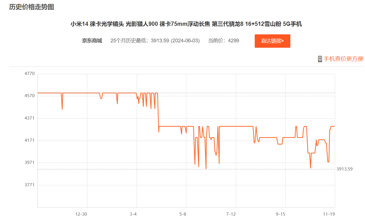 手机股票图片_各品牌在售机型_最新手机市场现状