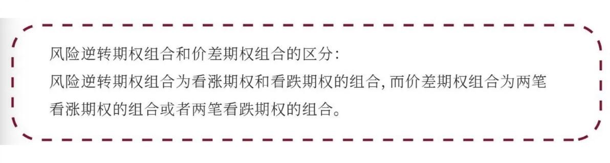 外汇交易实例_差额交割远期_全额交割远期