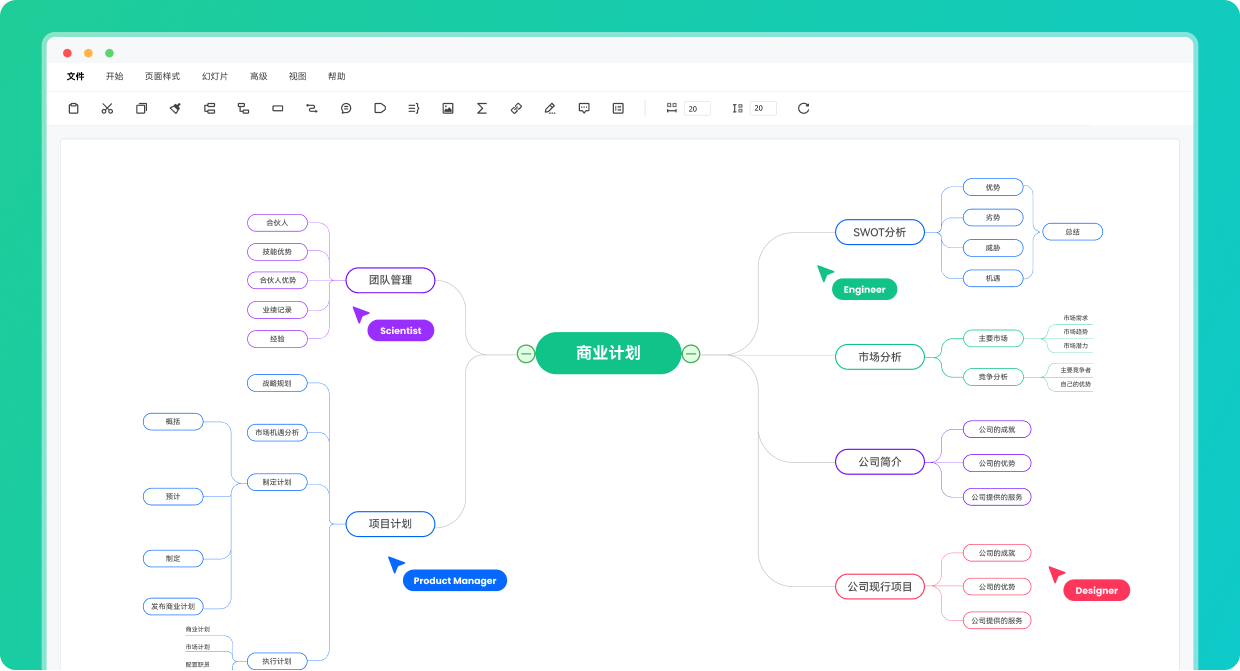 思维导图模板网站_免费外汇交易系统_免费在线思维导图工具