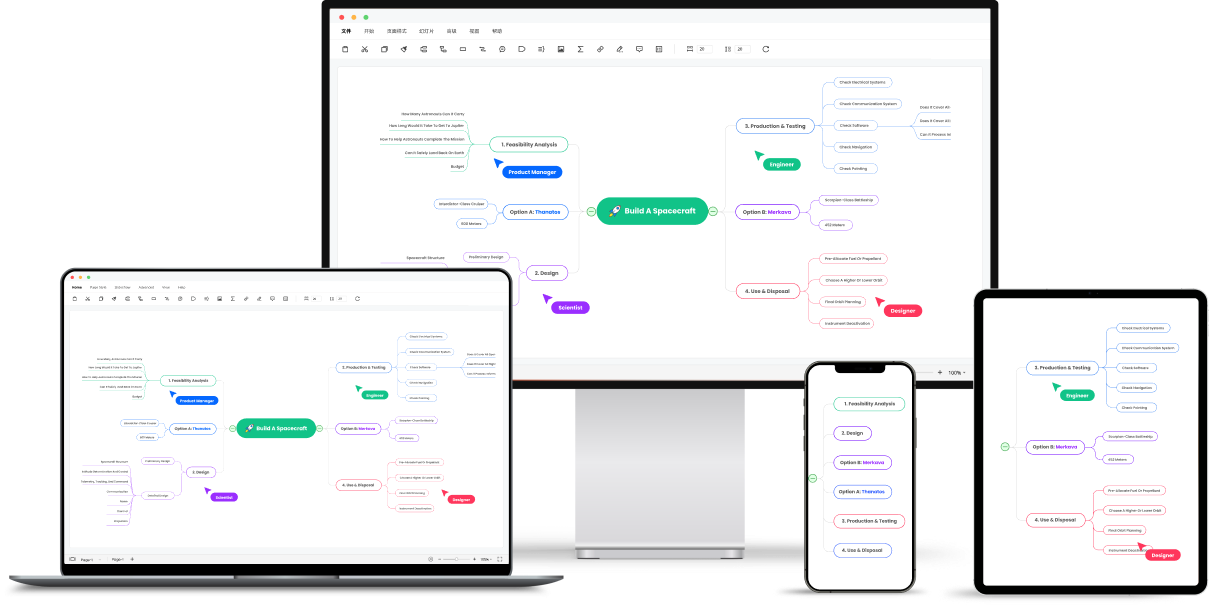 思维导图模板网站_免费在线思维导图工具_免费外汇交易系统