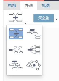 思维导图模板网站_免费外汇交易系统_免费在线思维导图工具