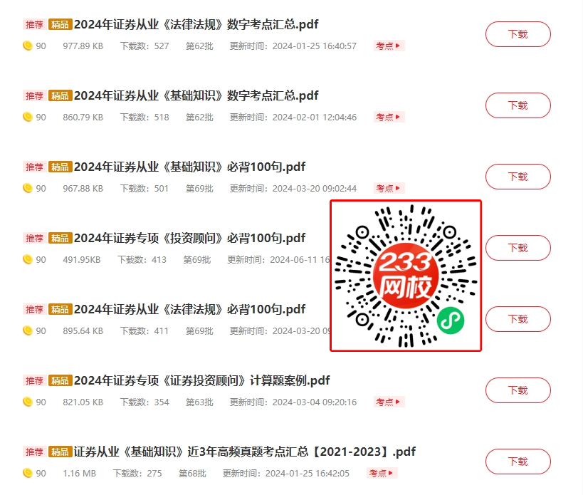 证券从业人员真题_证券从业考试教材内容_证券从业考试刷题攻略