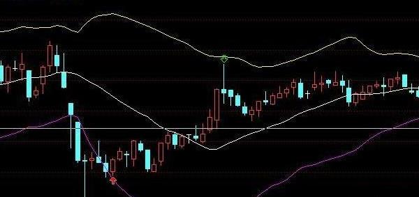 短线炒股高胜率技巧_天量法则应用_股票如何做短线投资