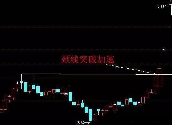 股票如何做短线投资_短线选股技巧_涨停板选股策略