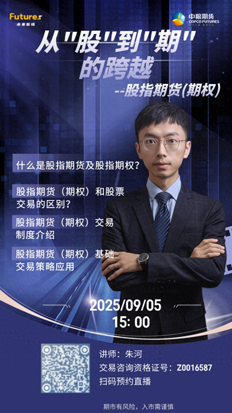 一点赢微期货交易规则_高位震荡市风险管理工具_股指期货期权交易策略