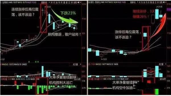 蜻蜓点水的股票_把握市场机会盈利模式_股市投资机会洞察
