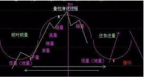 蜻蜓点水的股票_股市投资机会洞察_把握市场机会盈利模式