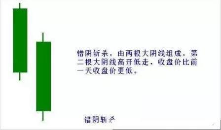 逆向投资策略_股市投资技巧_蜻蜓点水的股票
